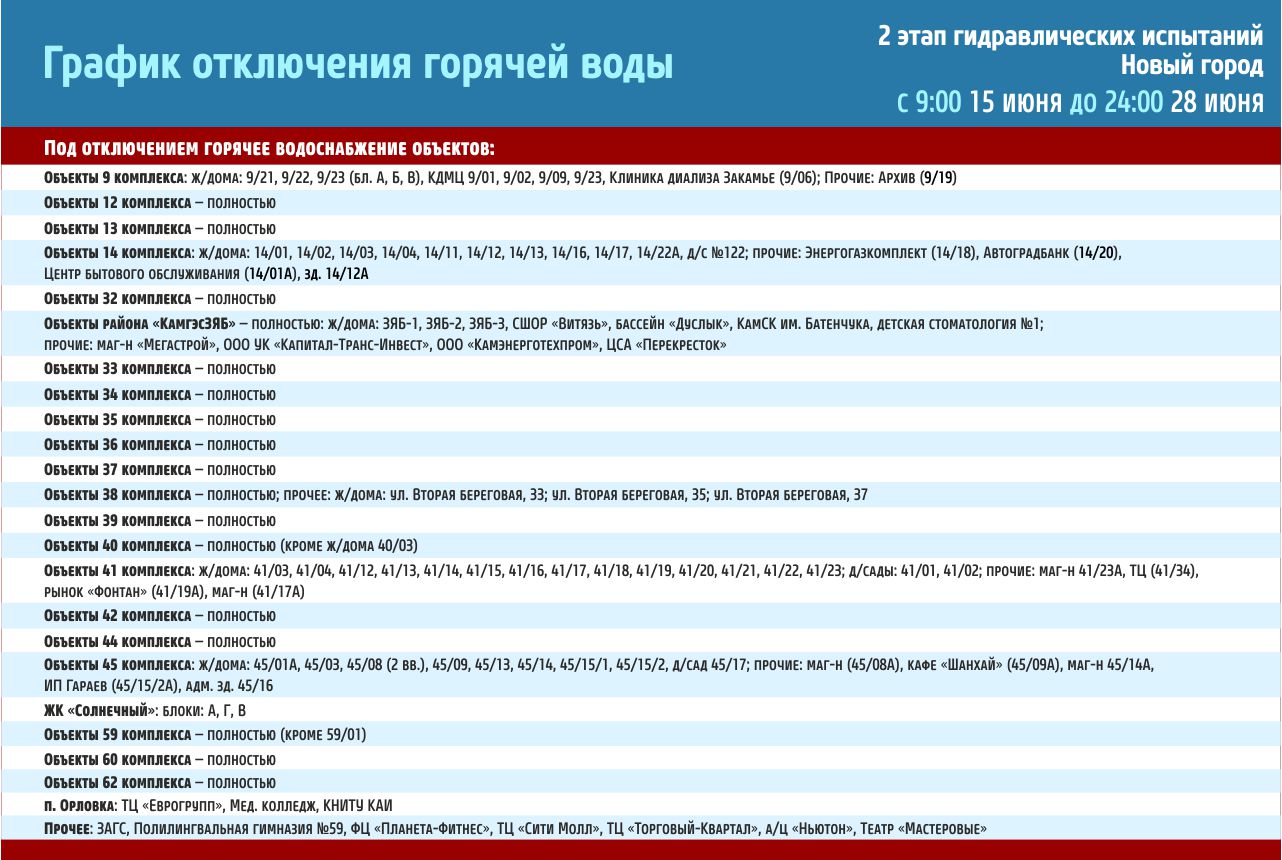 График отключения горячей воды | 12.05.2022 | Набережные Челны - БезФормата