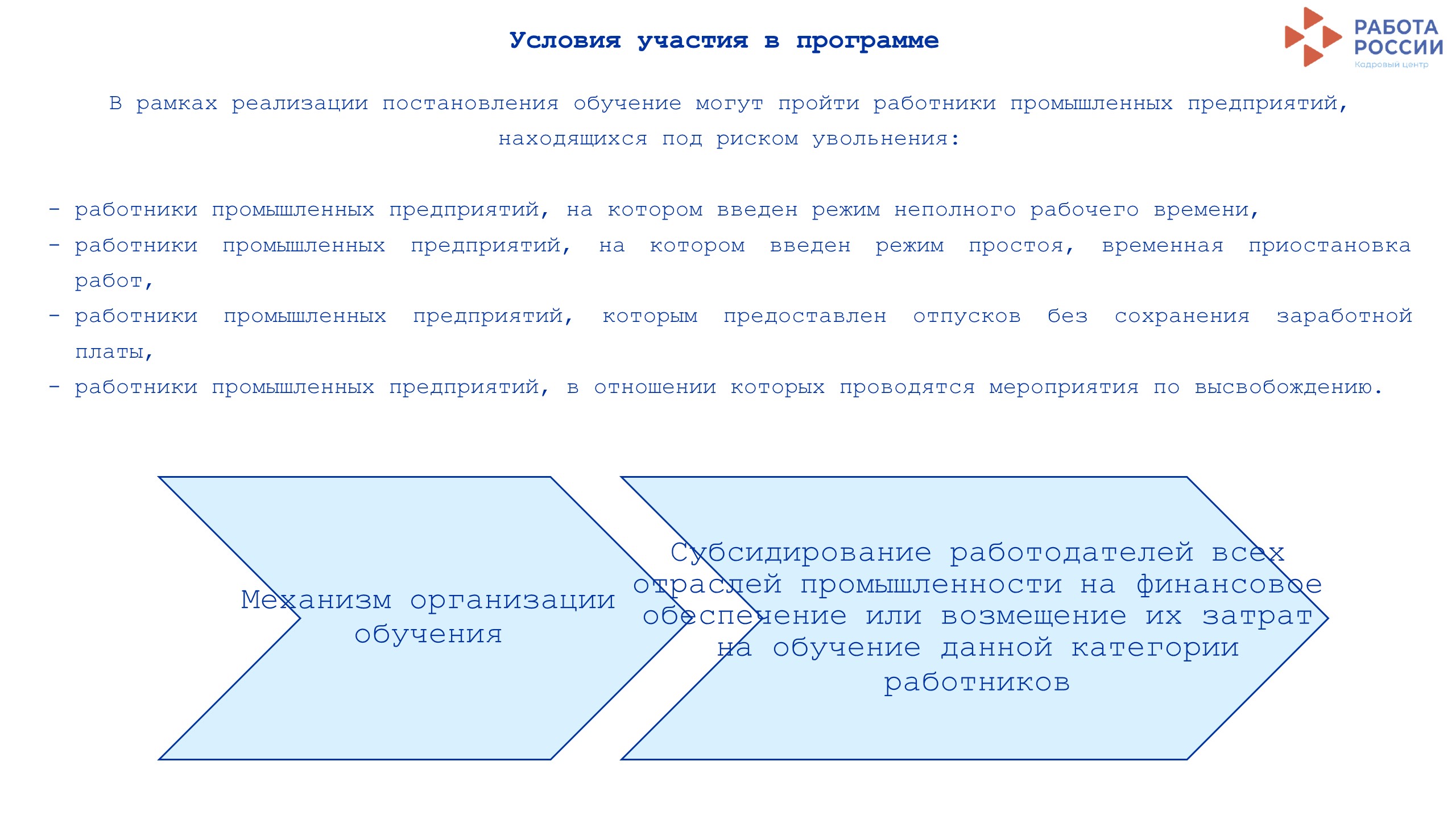 Компании могут получить субсидии при трудоустройстве челнинцев | 03.03.2023  | Набережные Челны - БезФормата