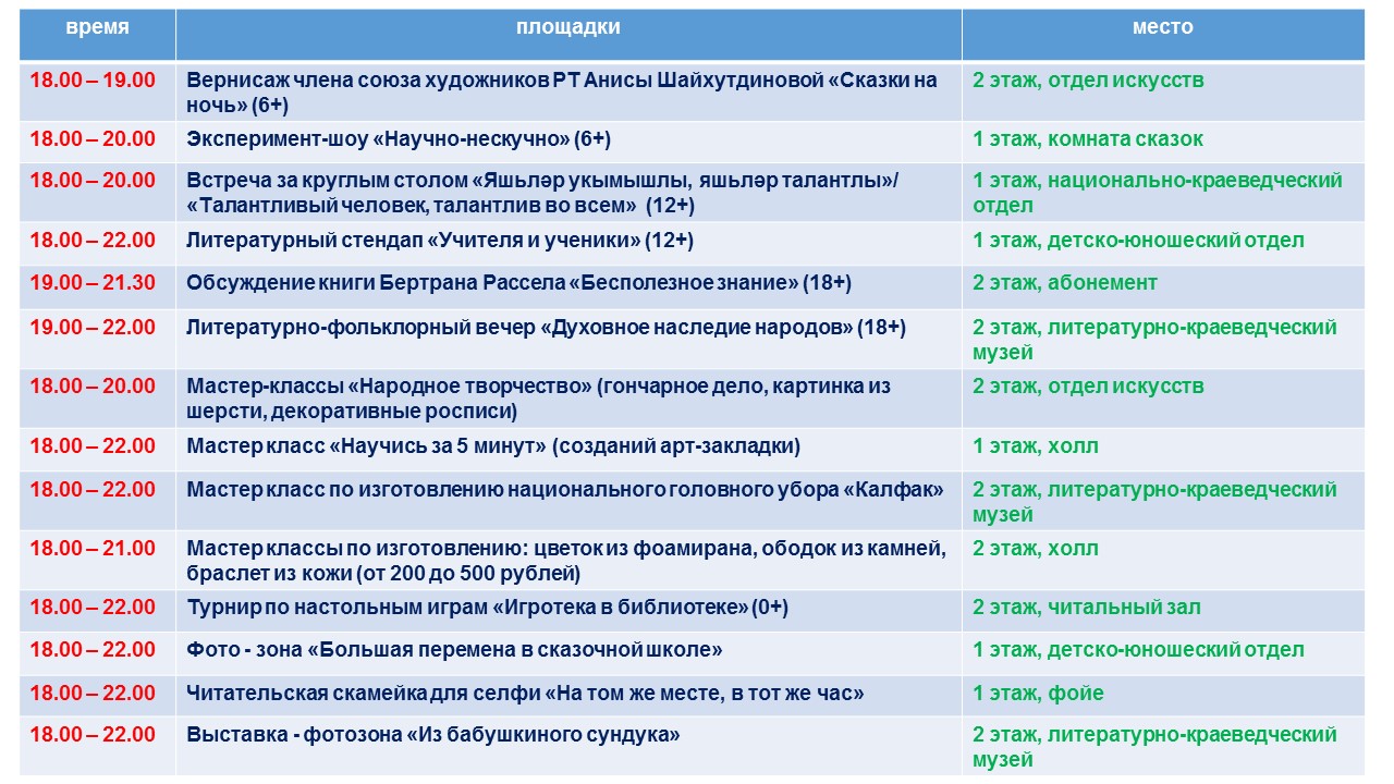 В Челнах пройдет 