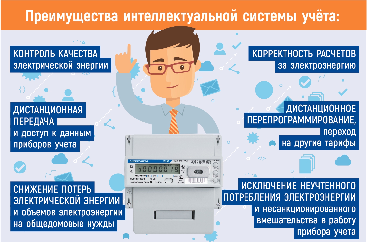 Челнинцам проводят бесплатную замену электросчетчиков / Набережные Челны