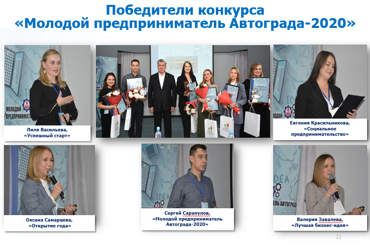 номинация молодой предприниматель