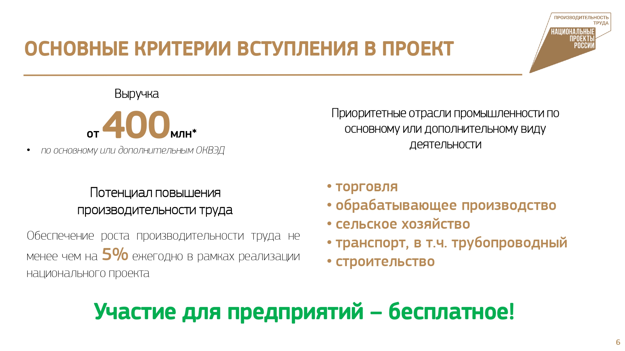 32 челнинских предприятия участвуют в нацпроекте «Производительность труда  и поддержка занятости» / Набережные Челны