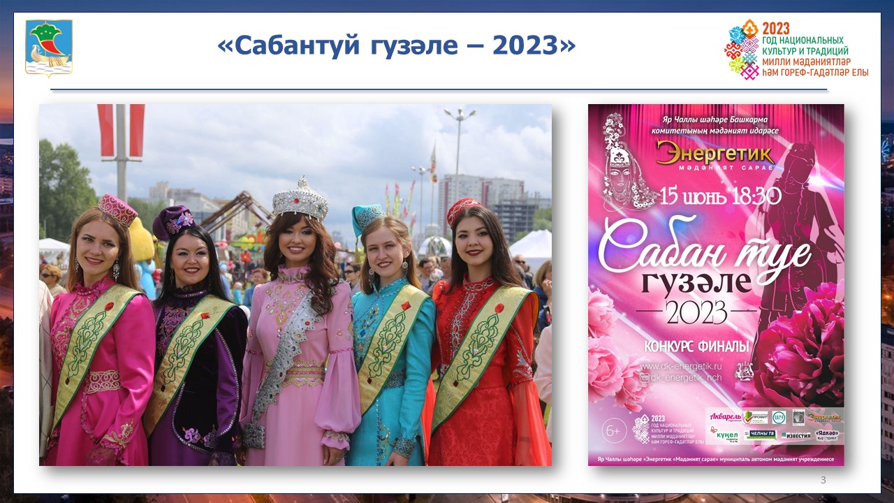 День города в набережных челнах