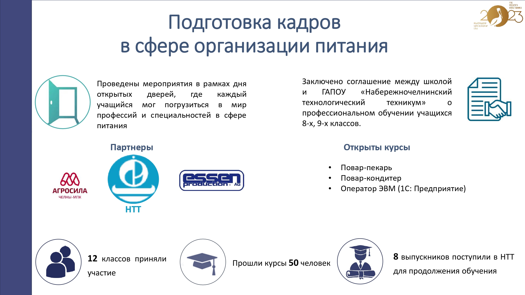 Как в челнинской школе №42 наладили работу по поиску педагогов / Набережные  Челны