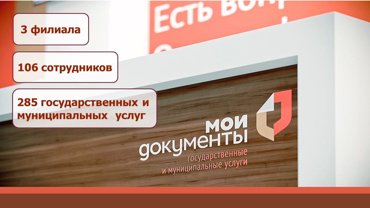 Мфц набережные челны 59 04 телефоны