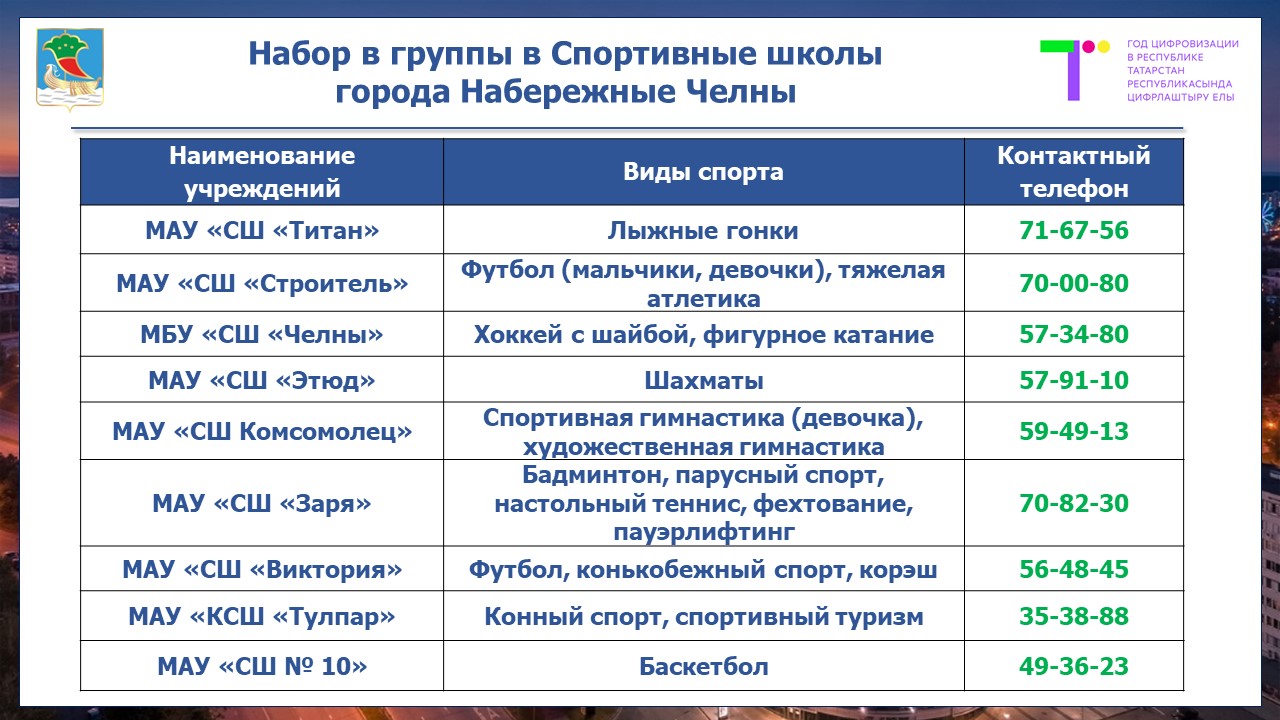 Челнинцы готовятся к спортивному учебному году / Набережные Челны