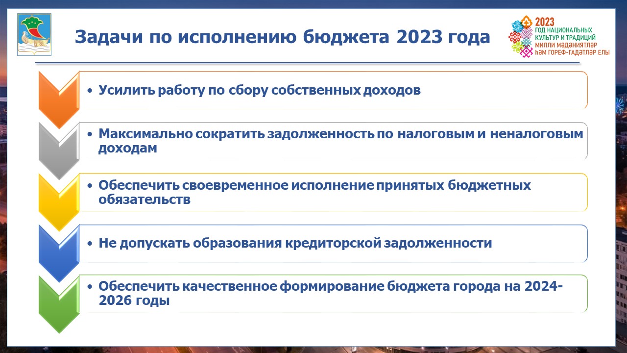 Наиль Магдеев поручил увеличивать расходную часть бюджета / Набережные Челны