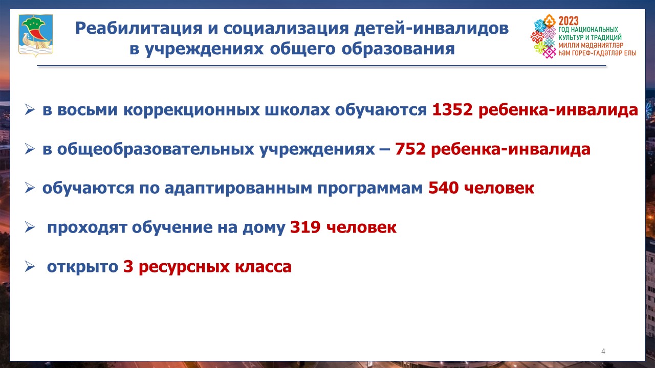 Какие условия созданы для инвалидов в Набережных Челнах? / Набережные Челны