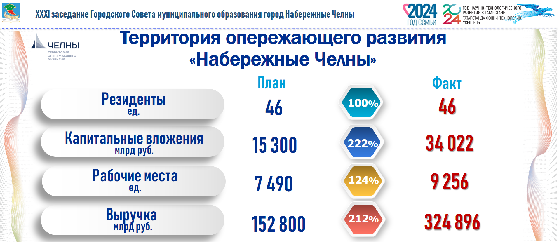 Количество мест ограни. Количество мест товара. Требования к поставщикам товаров. Спешите предложение ограничено. Приемка на складе.