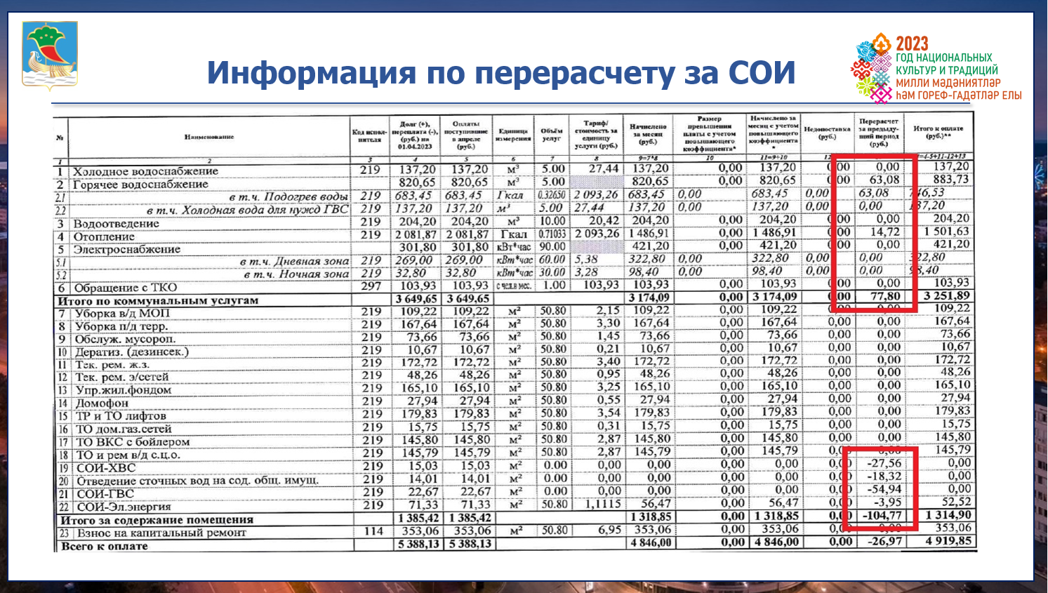 Гвс что это в жкх. Сои на отопление в квитанциях. Что такое сои в квитанции ЖКХ. Коммунальные услуги расчетка. Сои в ЖКХ что это