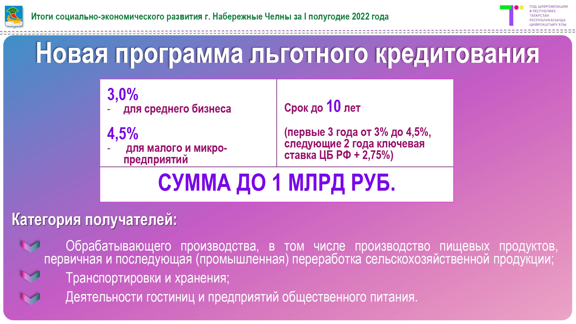 В Набережных Челнах подвели итоги социально-экономического развития за  полугодие / Набережные Челны