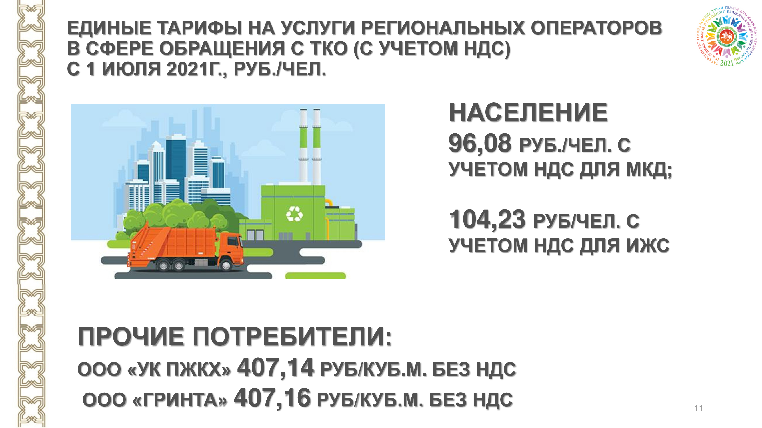 В Татарстане изменились тарифы на коммунальные услуги / Набережные Челны